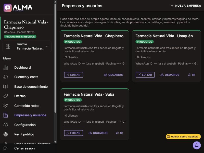 Captura de Tres sedes en una sola cuenta en computador