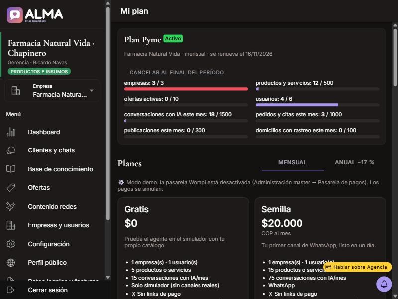 Captura de Mi plan: uso del mes y planes en computador